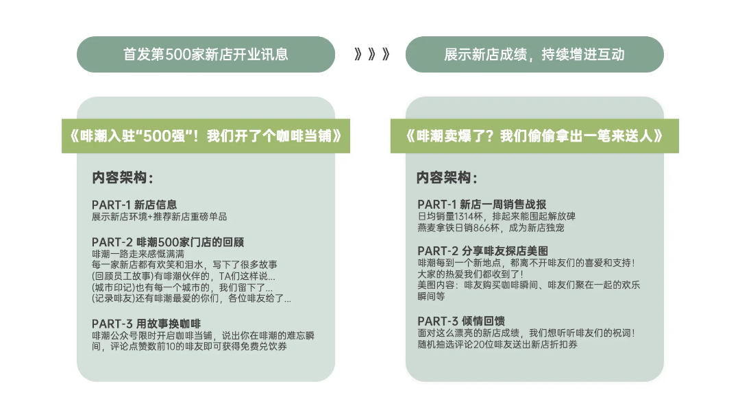 图片[42]｜藏锋第二期超级会员上线｜限量福利，赠完即无（会员10个课程已更新完）｜融云数字服务社区丨榕媒圈BrandCircle