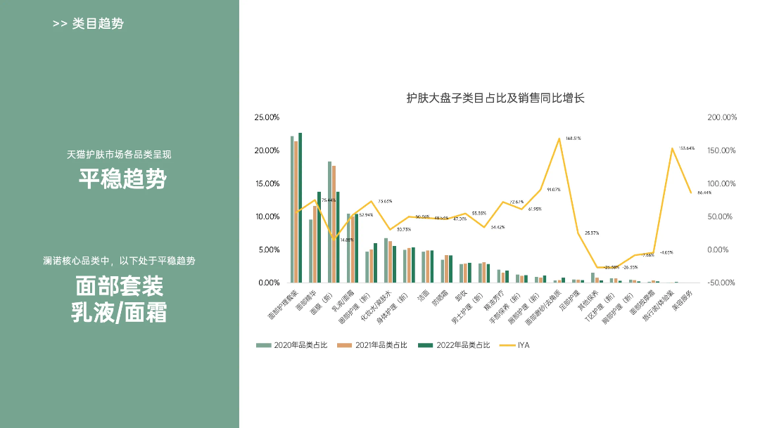 图片[43]｜藏锋第二期超级会员上线｜限量福利，赠完即无（会员10个课程已更新完）｜融云数字服务社区丨榕媒圈BrandCircle