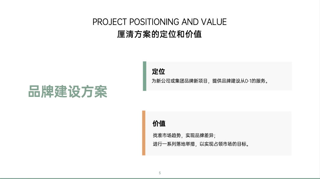 图片[5]｜藏锋第二期超级会员上线｜限量福利，赠完即无（会员10个课程已更新完）｜融云数字服务社区丨榕媒圈BrandCircle