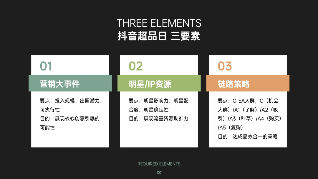 图片[14]｜藏锋第二期超级会员上线｜限量福利，赠完即无（会员10个课程已更新完）｜融云数字服务社区丨榕媒圈BrandCircle