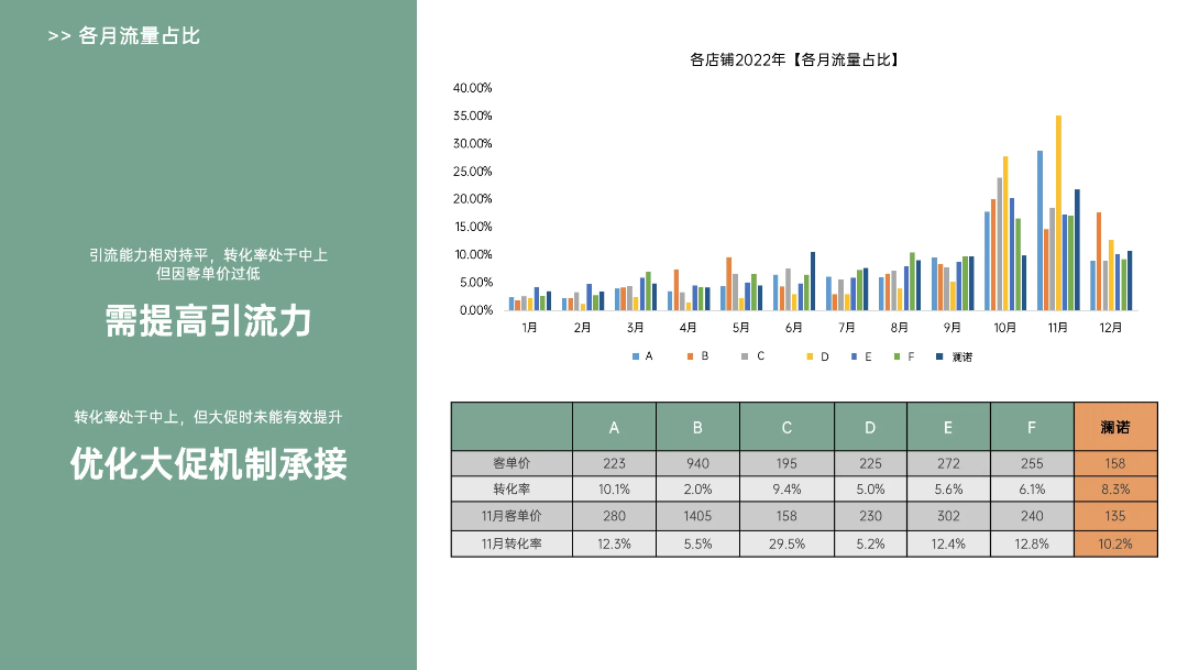 图片[44]｜藏锋第二期超级会员上线｜限量福利，赠完即无（会员10个课程已更新完）｜融云数字服务社区丨榕媒圈BrandCircle