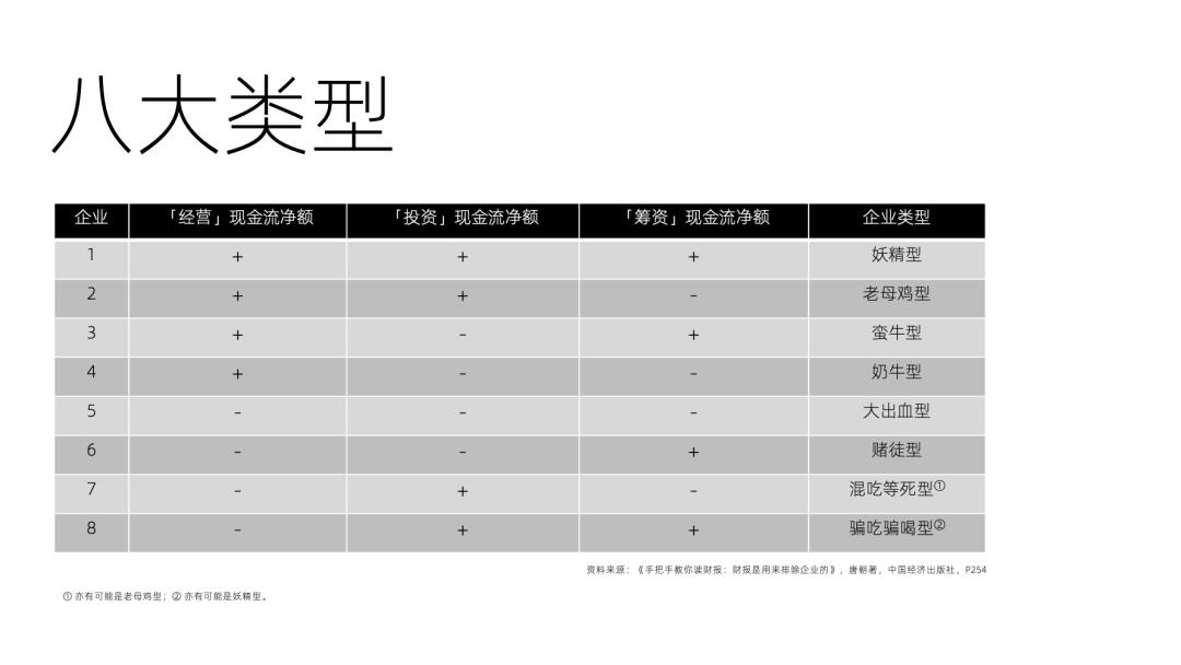 图片[111]｜藏锋第二期超级会员上线｜限量福利，赠完即无（会员10个课程已更新完）｜融云数字服务社区丨榕媒圈BrandCircle