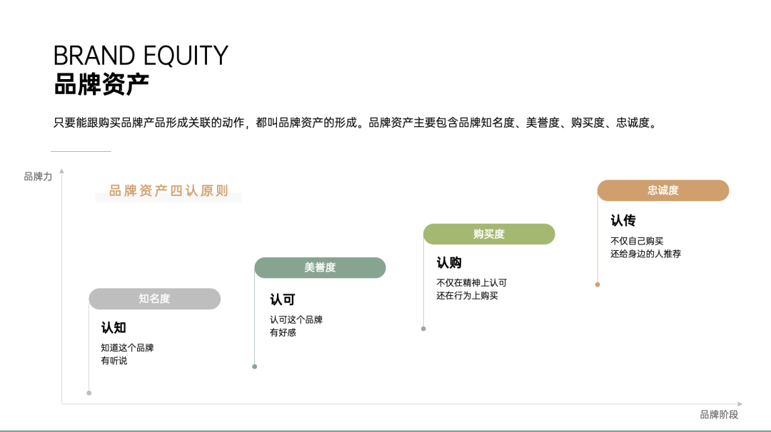 图片[54]｜藏锋第二期超级会员上线｜限量福利，赠完即无（会员10个课程已更新完）｜全营销数字服务平台丨榕媒圈