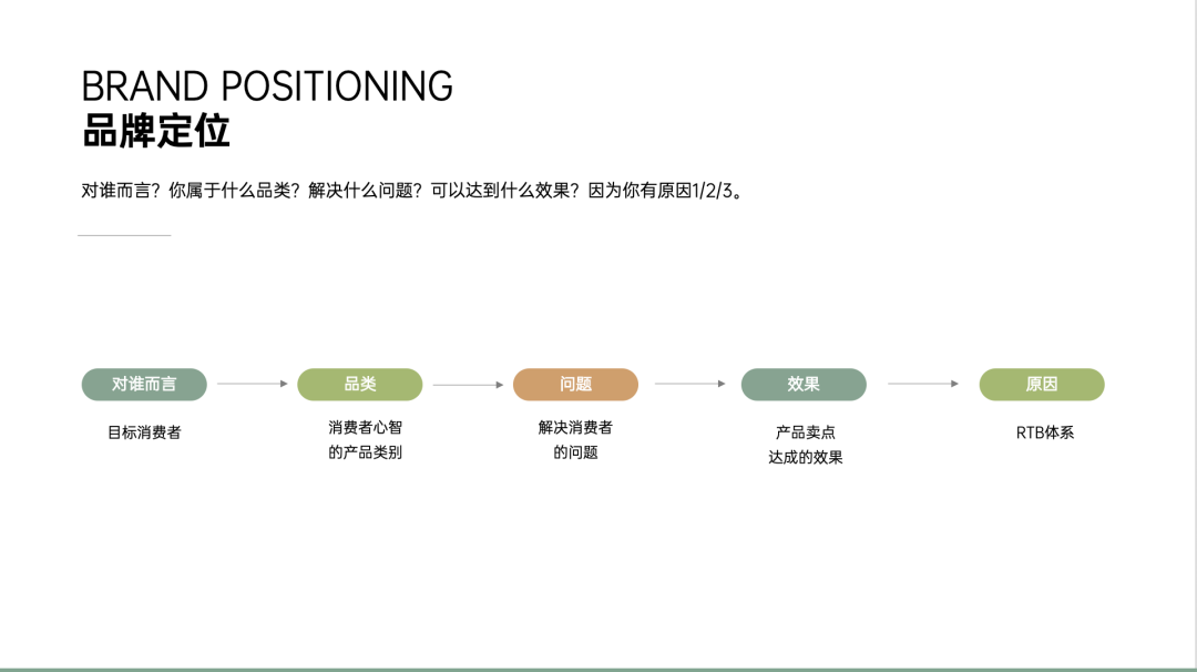 图片[49]｜藏锋第二期超级会员上线｜限量福利，赠完即无（会员10个课程已更新完）｜全营销数字服务平台丨榕媒圈
