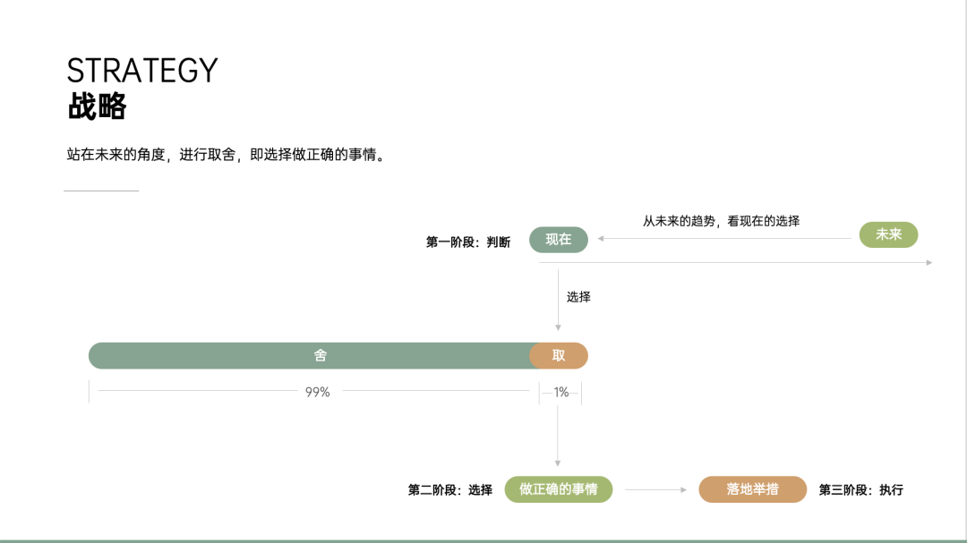 图片[47]｜藏锋第二期超级会员上线｜限量福利，赠完即无（会员10个课程已更新完）｜全营销数字服务平台丨榕媒圈