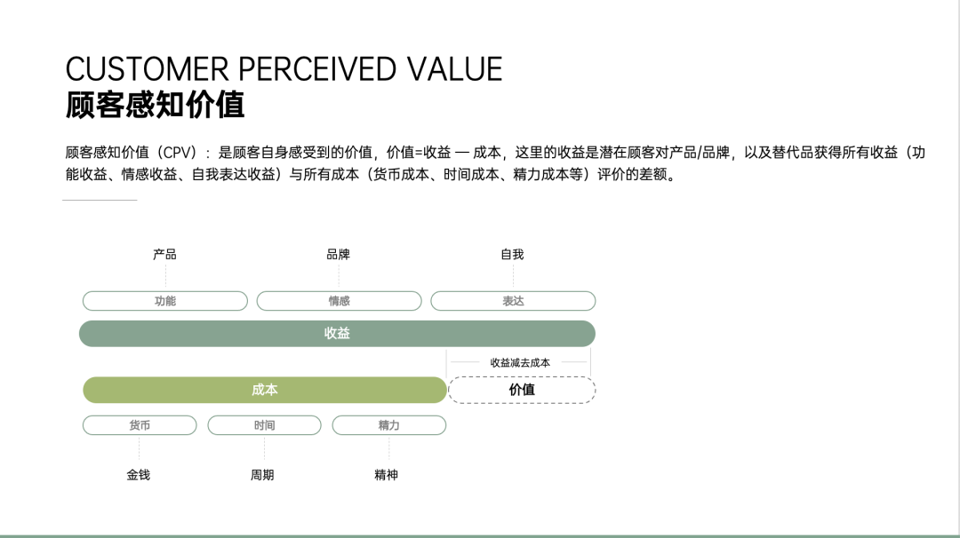 图片[52]｜藏锋第二期超级会员上线｜限量福利，赠完即无（会员10个课程已更新完）｜全营销数字服务平台丨榕媒圈