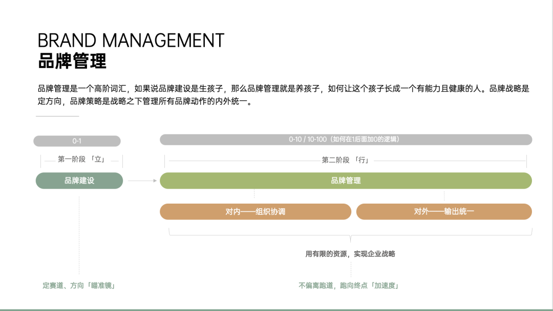 图片[53]｜藏锋第二期超级会员上线｜限量福利，赠完即无（会员10个课程已更新完）｜全营销数字服务平台丨榕媒圈
