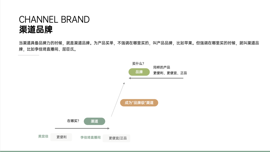 图片[48]｜藏锋第二期超级会员上线｜限量福利，赠完即无（会员10个课程已更新完）｜全营销数字服务平台丨榕媒圈
