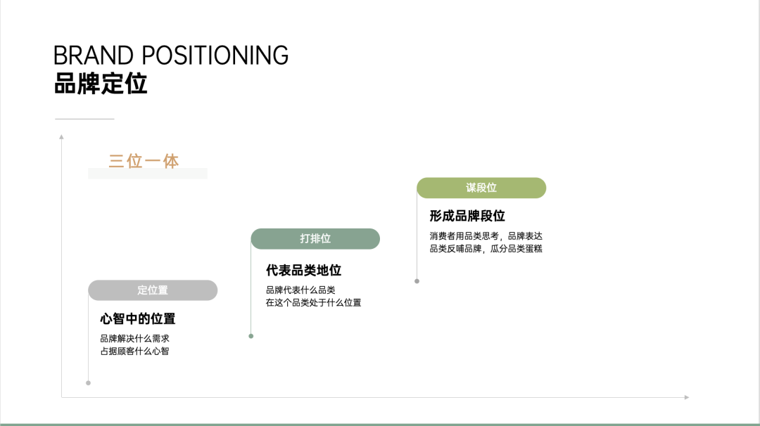 图片[50]｜藏锋第二期超级会员上线｜限量福利，赠完即无（会员10个课程已更新完）｜全营销数字服务平台丨榕媒圈