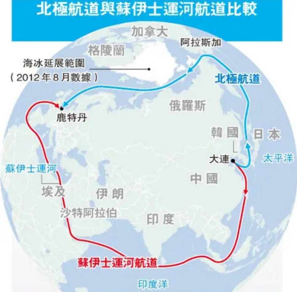 中欧班列