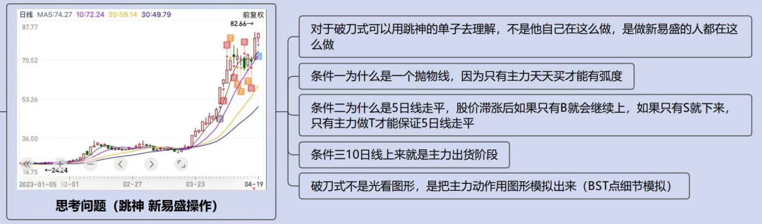 股民感悟_股民经验心得_股民心得_炒股心得