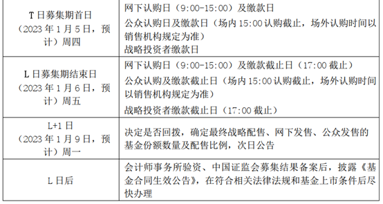 京东订单官网物流查询号码_京东物流订单号查询官网_京东订单官网物流查询号是什么