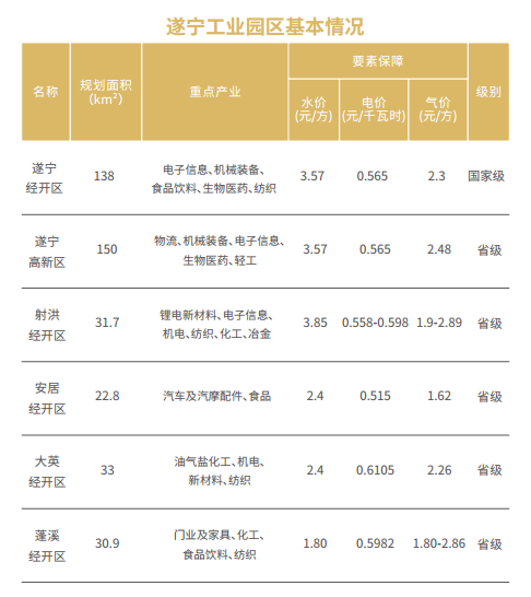 广东到遂宁快递要几天_广州到遂宁物流公司_遂宁寄快递到广州多少钱