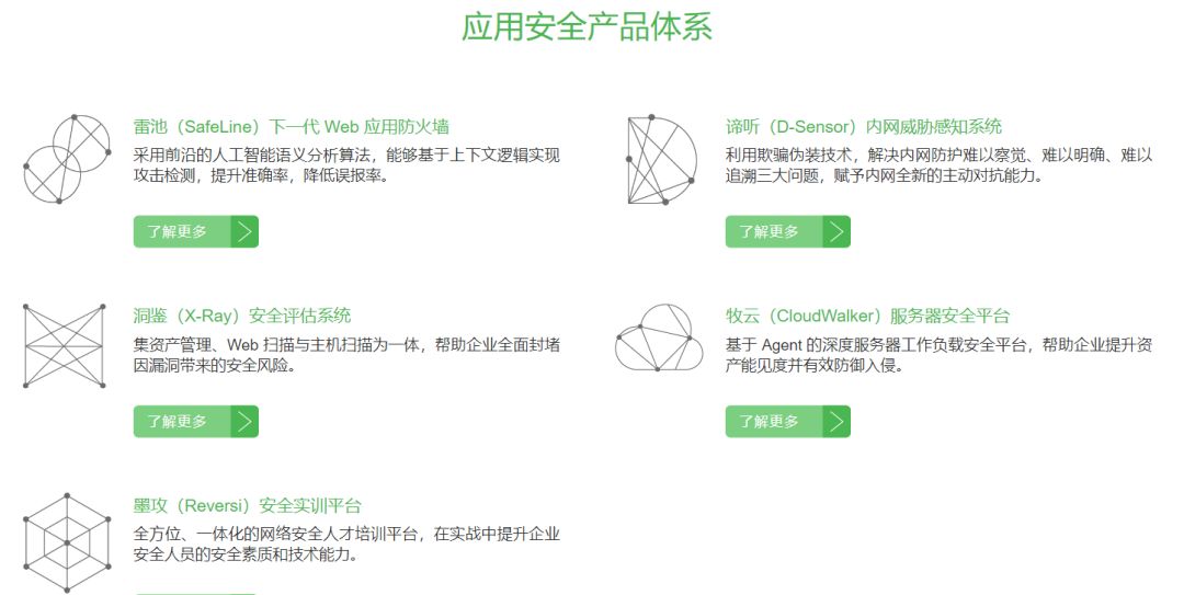 Vipkid获腾讯1 5亿美元融资 京东收购微信支付服务商乐惠丨it桔子周报 自由微信 Freewechat