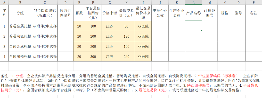 口腔耗材怎么开15省口腔正畸耗材集采启动！“大钢牙”与“隐形牙套”七折起步，为期两年_https://www.jmylbn.com_新闻资讯_第2张