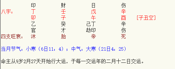 男星出轨，从八字来看容易出轨命局！
