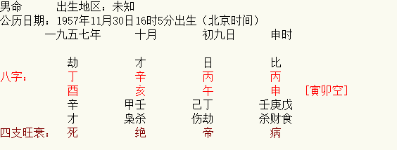 此类命格一定会二婚？辟谣！-高老师