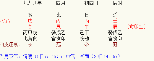 此类命格一定会二婚？辟谣！-高老师