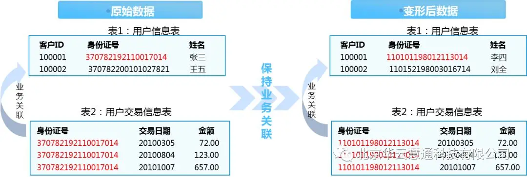 640?wx_fmt=png&tp=webp&wxfrom=5&wx_lazy=