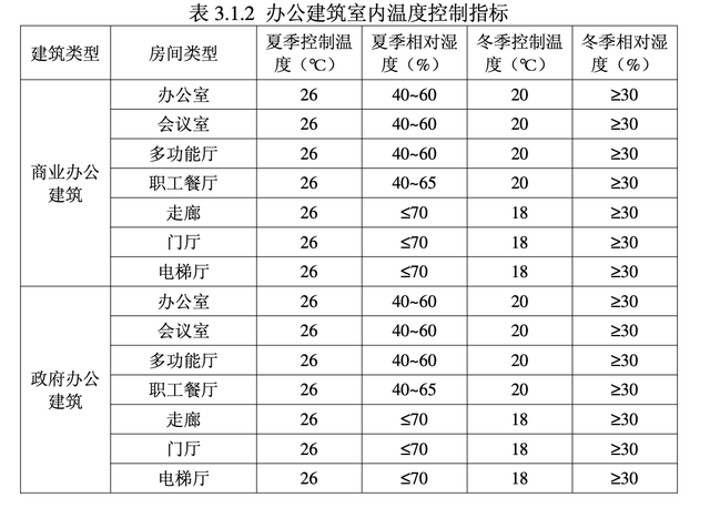 德国壁挂炉展示