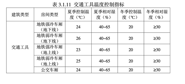 德国壁挂炉展示