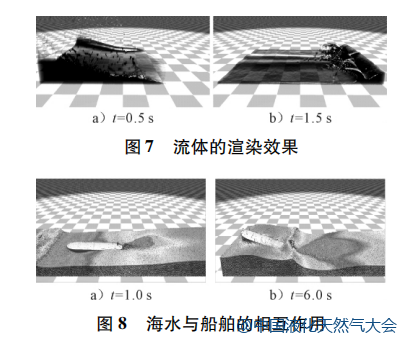 技術(shù)分享：基于虛擬現(xiàn)實技術(shù)的 LNG 船舶仿真系統(tǒng)的圖8