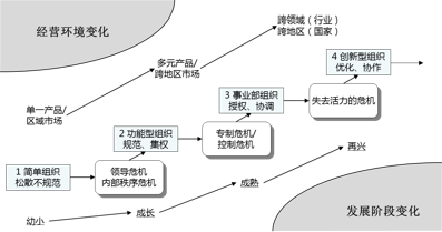 QQ图片20171129091011