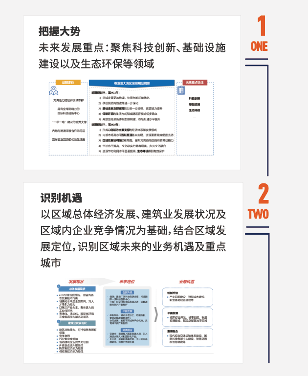 省建筑装饰设计协会_省一建筑工程公司_浙江省建筑市场