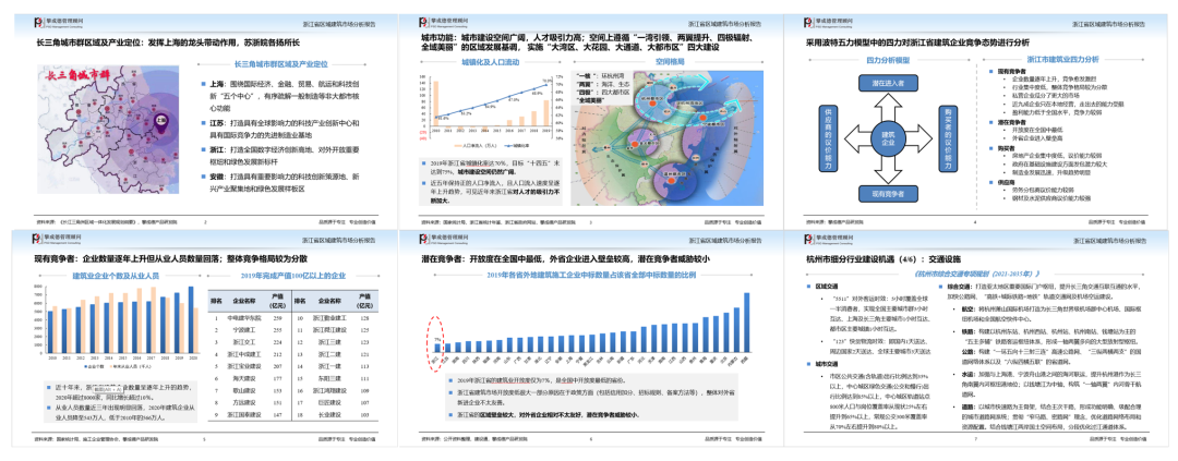 浙江省建筑市场_省一建筑工程公司_省建筑装饰设计协会