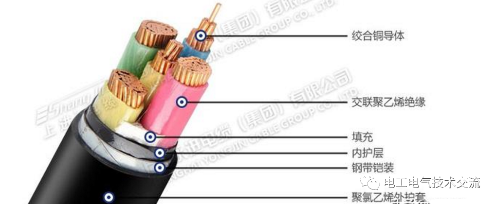 高压电缆和低压电缆有什么区别？的图2