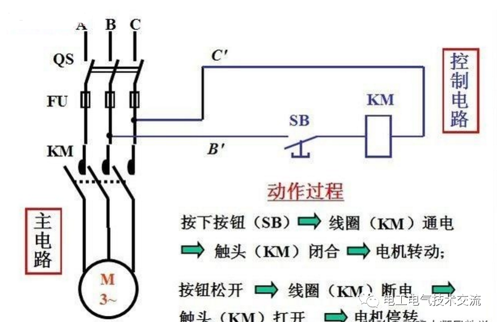 電路老祖宗， 把它搞懂了，其他電路你就懂了的圖1