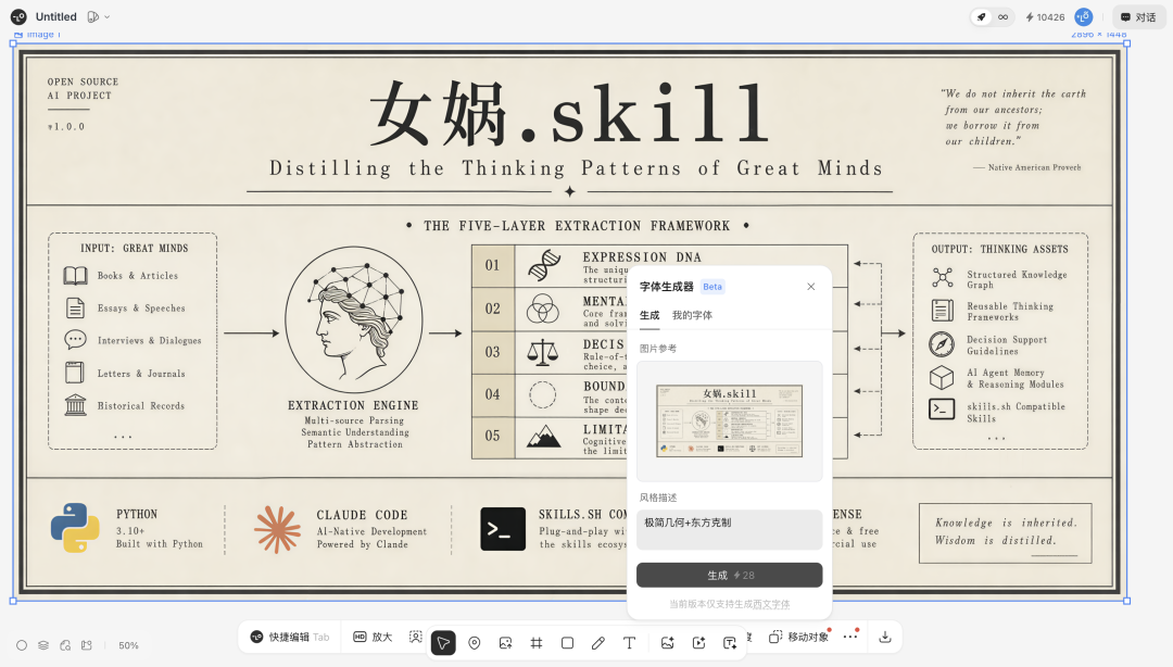 女娲字体生成