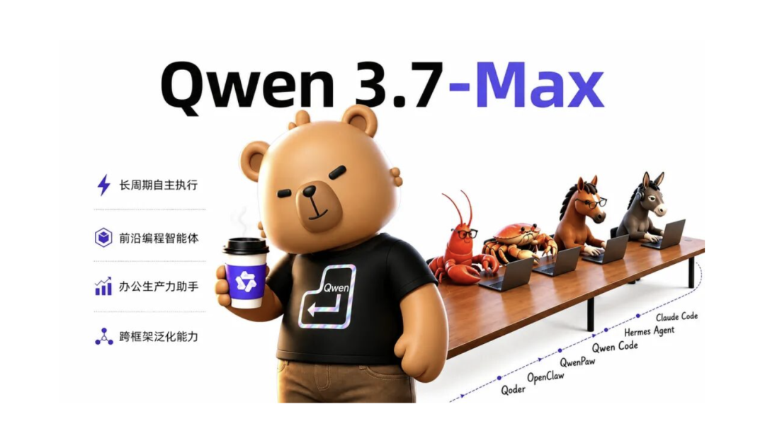 Qwen 卡皮巴拉和 Claude Code、OpenClaw、Qwen Code 等家的吉祥物围坐长桌