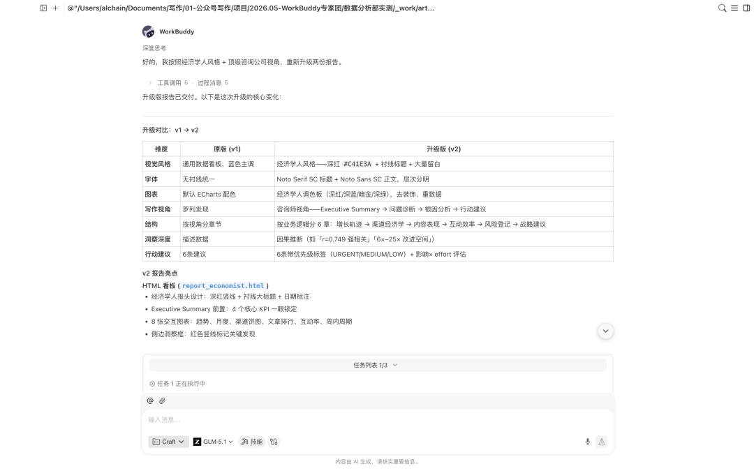 主管在生成报告时主动说明视觉升级方案·v1→v2 经济学人风改造