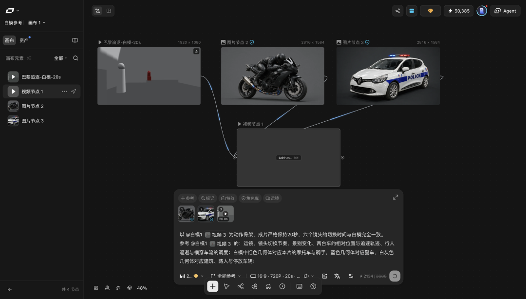 白模工作流画布