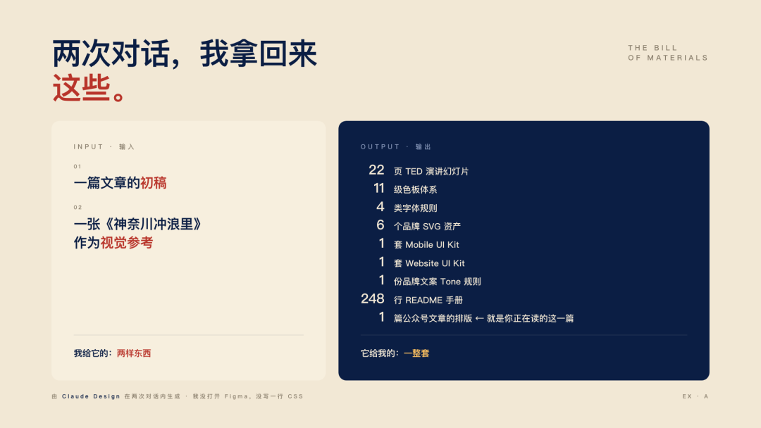 物料清单