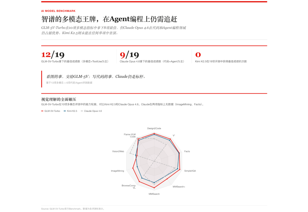截屏2026-04-02 11.25.20