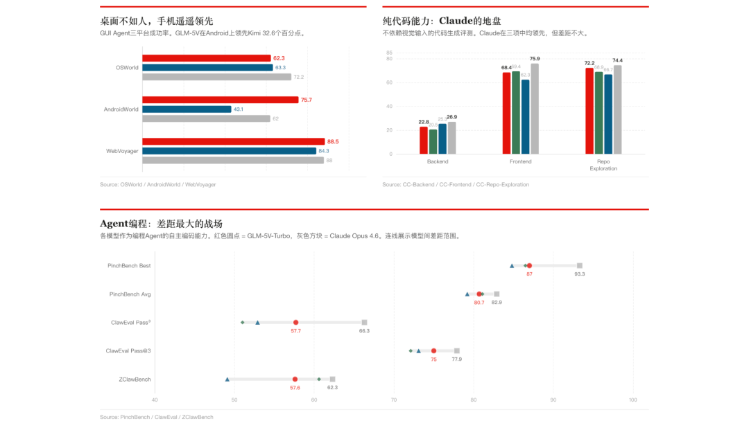 截屏2026-04-02 11.25.59