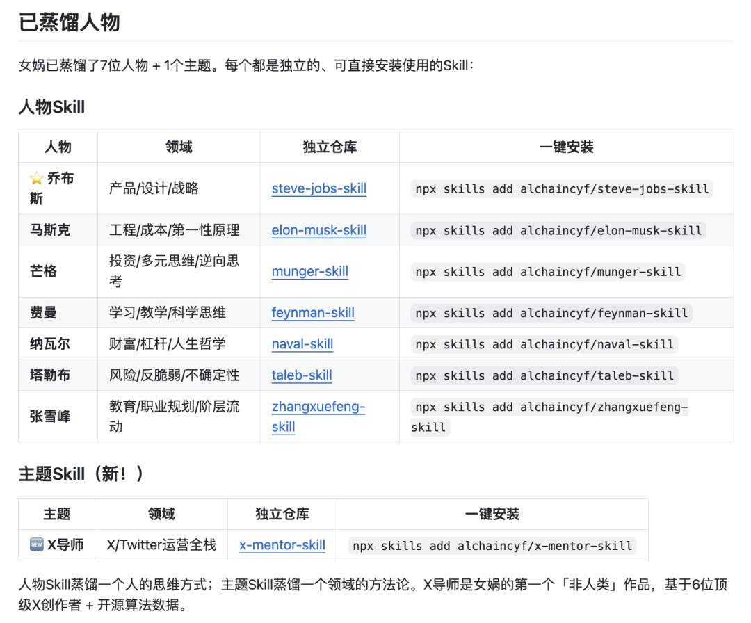 截屏2026-04-06 19.25.52