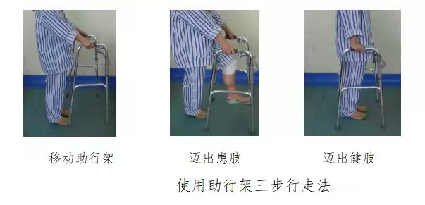 怎么用助行器『科普』“行走伴侣”助行器，您真的会使用吗？_https://www.jmylbn.com_新闻资讯_第4张