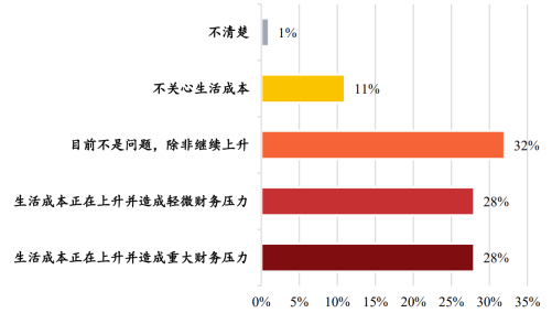 通胀挂钩债券能买吗_中国有没有通胀挂钩债券_杠杆化的外国通胀挂钩债券