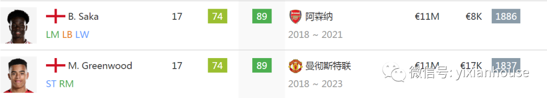 fifa球员数据库_fifa22球员库_fifa19球员库