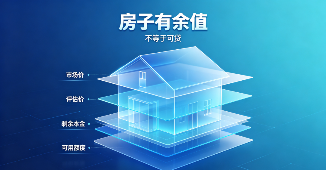 二抵能贷多少钱，主要看这四个因素