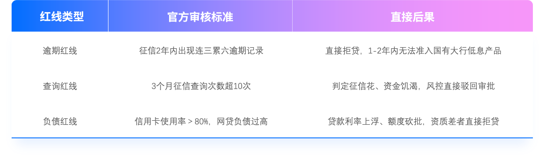 表9.png