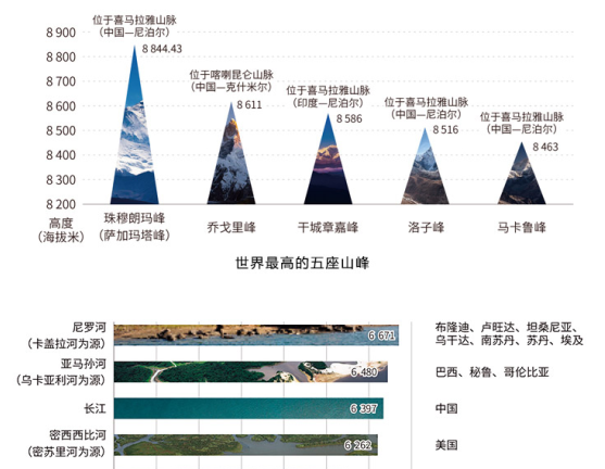 高考的经验总结_心得高考经验怎么写_高考经验心得