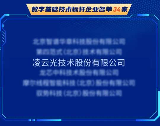 荣誉上新 | 凌云光连获九项认可！