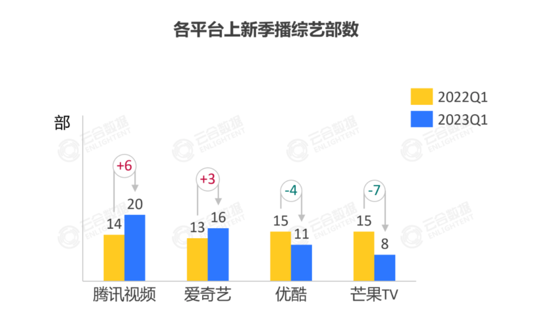 看综艺看标准版还是plus版_江苏综艺频道在线回看_展开说说综艺在线看