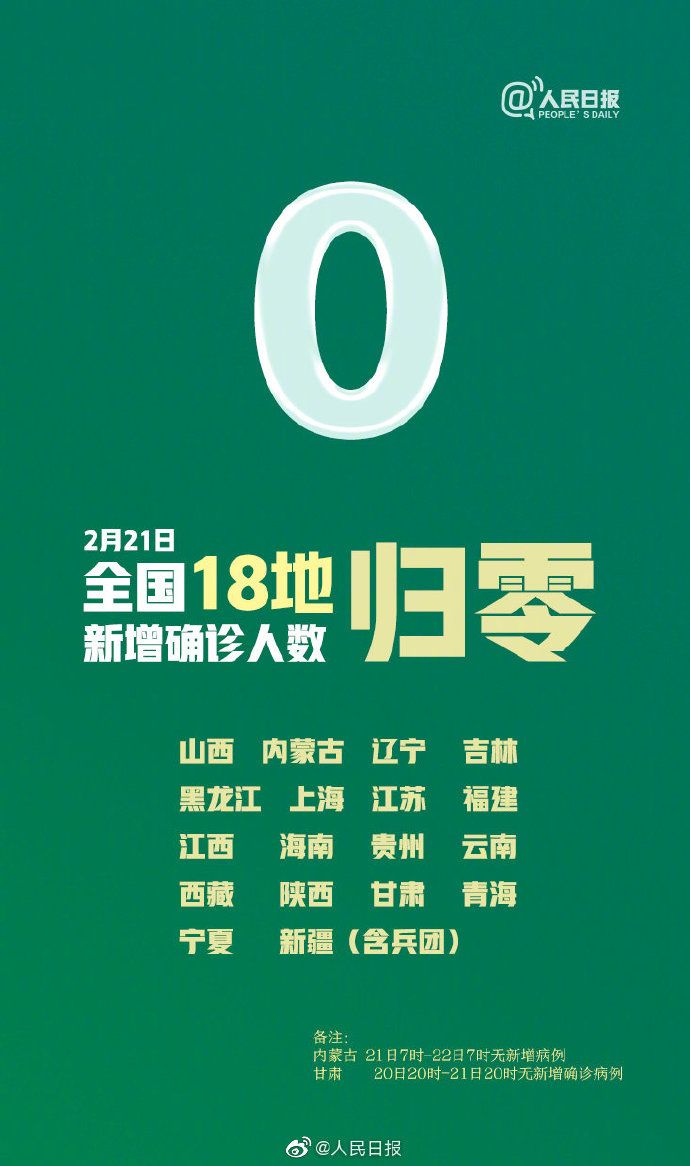 重磅！日韩沦陷，伊朗成第二个病毒输出国！新冠可能全球爆发大流行！（组图） - 2