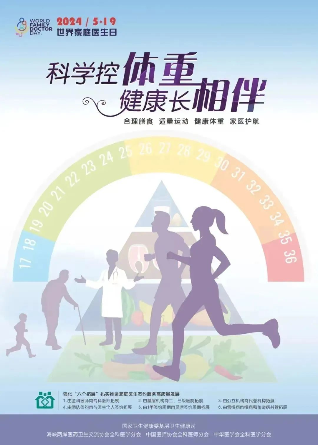 病床床档怎么写【世界家庭医生日】家庭医生签约 家庭病床 您想知道的都在这里_https://www.jmylbn.com_新闻资讯_第2张