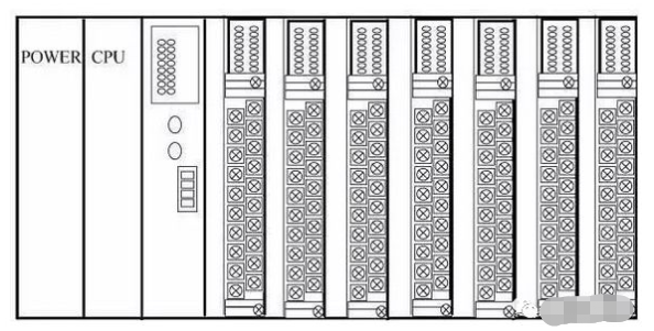 自学能学会PLC吗？老师傅一步步教你入门PLC编程的图5